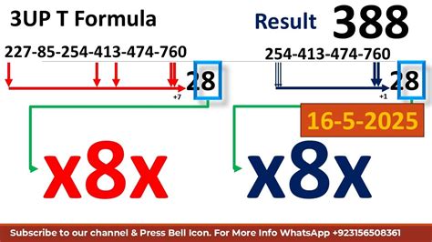Thai Lottery Result Today .
